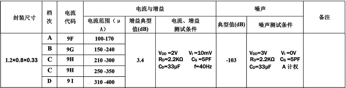 未標題-2